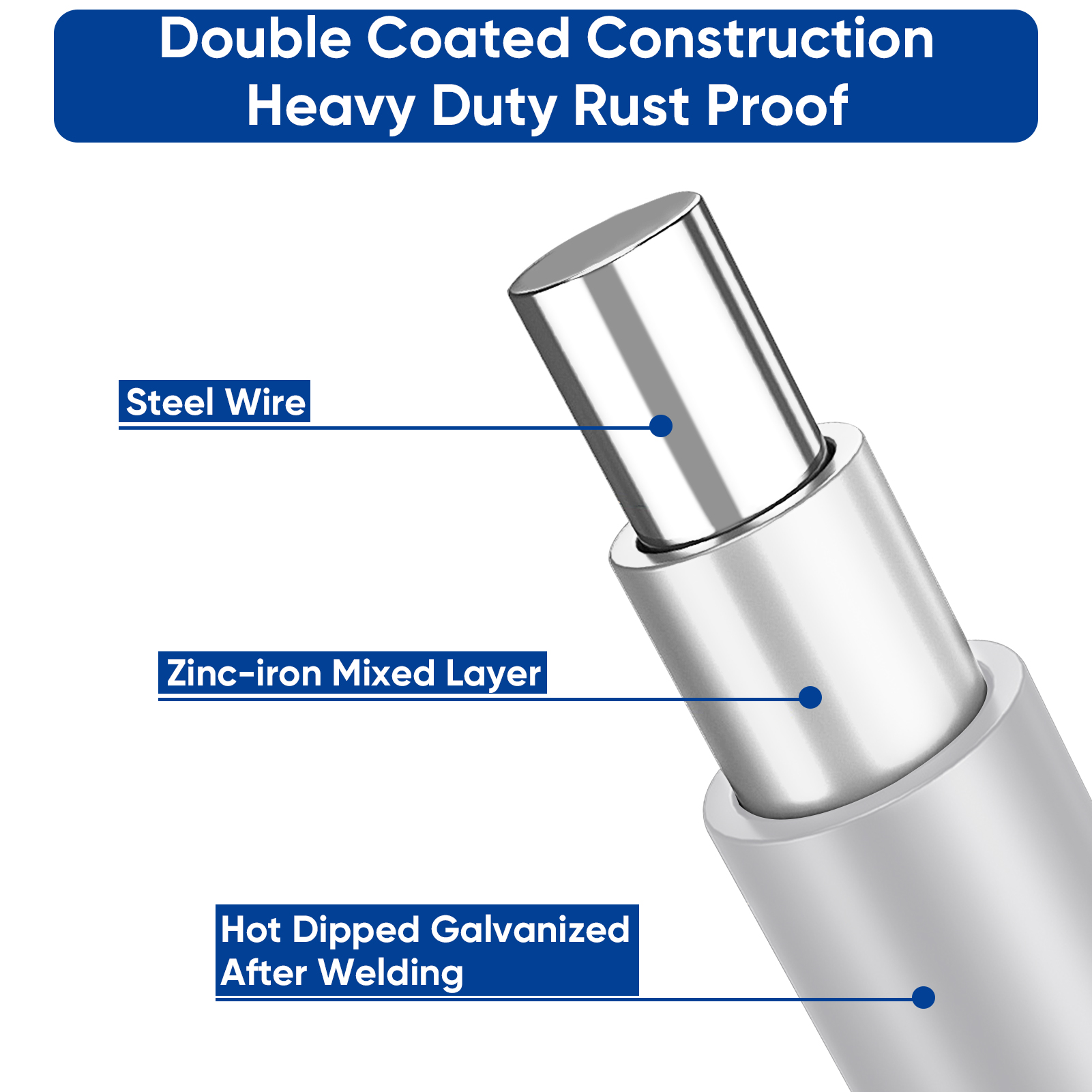 UULID Hardware Cloth 1/4 Inch 48 x 100 ft 23